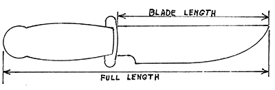 Hilted knife diagram
