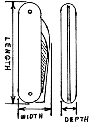 Folding knife diagram